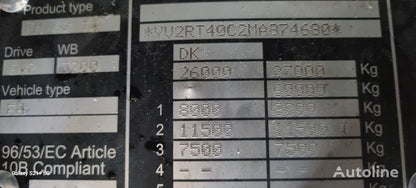 Volvo FH500 Globe XL Retarder, I-See, I-Save